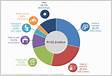 Local Municipality Statistics South Africa